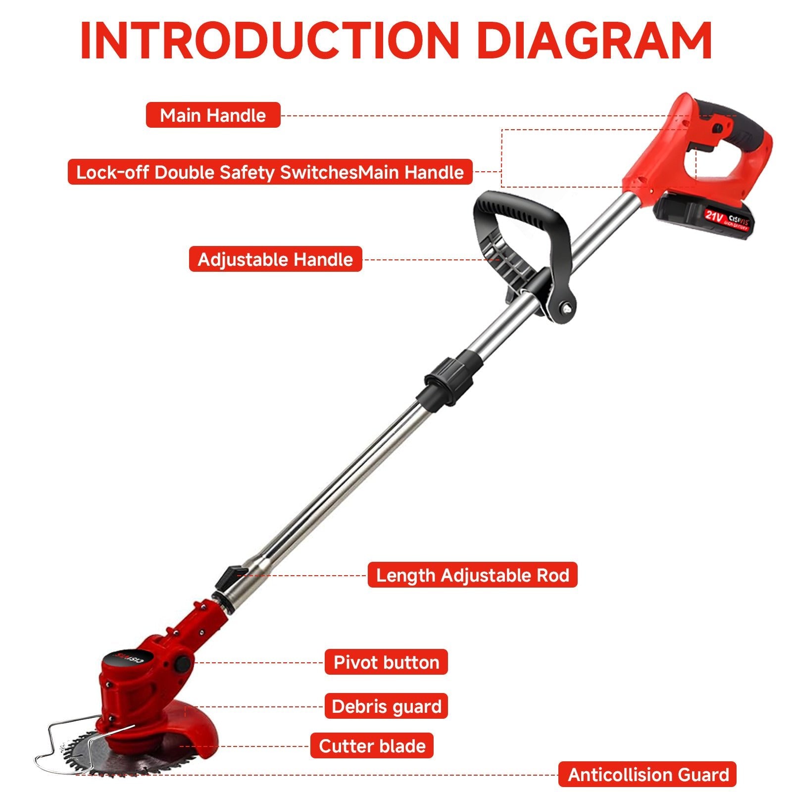21V Cordless Grass Trimmer & Edger Kit | 2 Batteries & 3 Blade Types - soilcommander