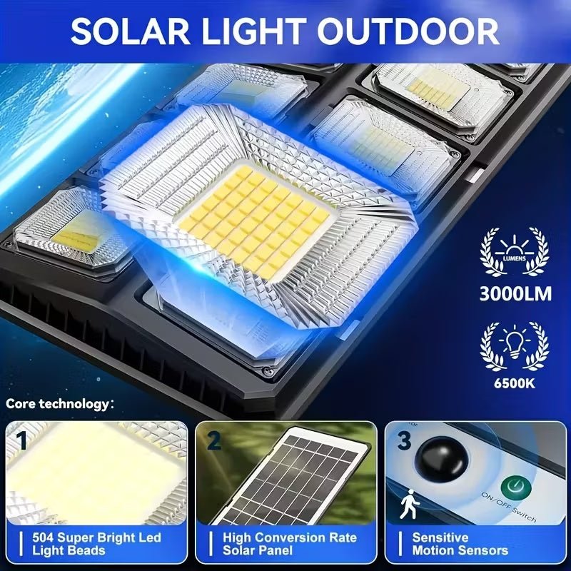 504 LED Solar Motion Sensor Outdoor Security Light - soilcommander