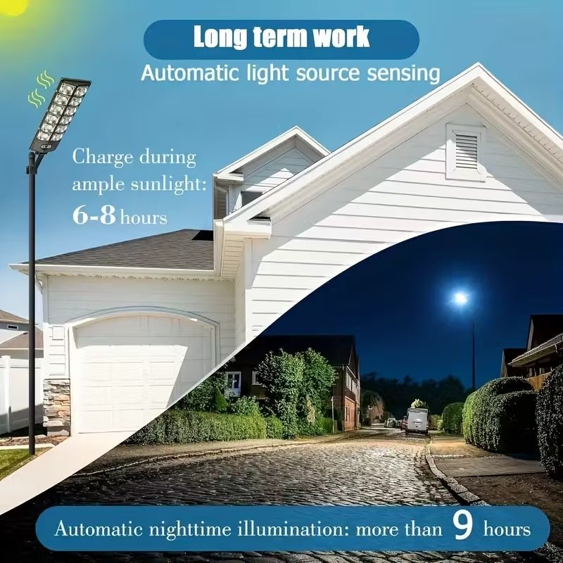 504 LED Solar Motion Sensor Outdoor Security Light - soilcommander