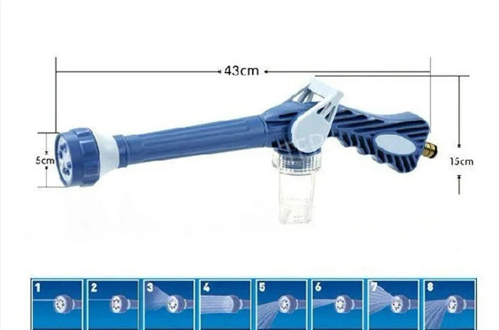 8 - Pattern High - Pressure EZ Jet Wash Spray Gun - soilcommander