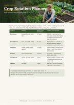 Inside the Canada vegetable garden planner PDF — A planning worksheet you fill in for your own plot (page 18)