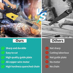 Corded Chainsaw UK: 2500W 40cm Bar For Garden Clearance - soilcommander