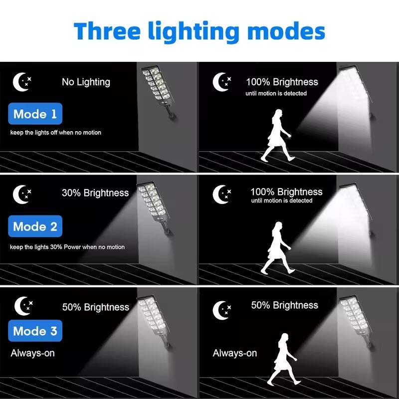 Solar LED motion sensor street light with remote control, illuminating outdoor area at night.