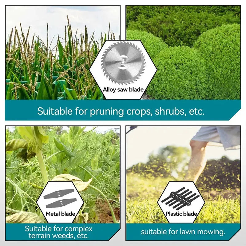 1500W Cordless String Trimmer - 7-Inch Mowing Width 12000RPM Grass Cutter With Telescopic Handle  For MAKITA Batteries 1