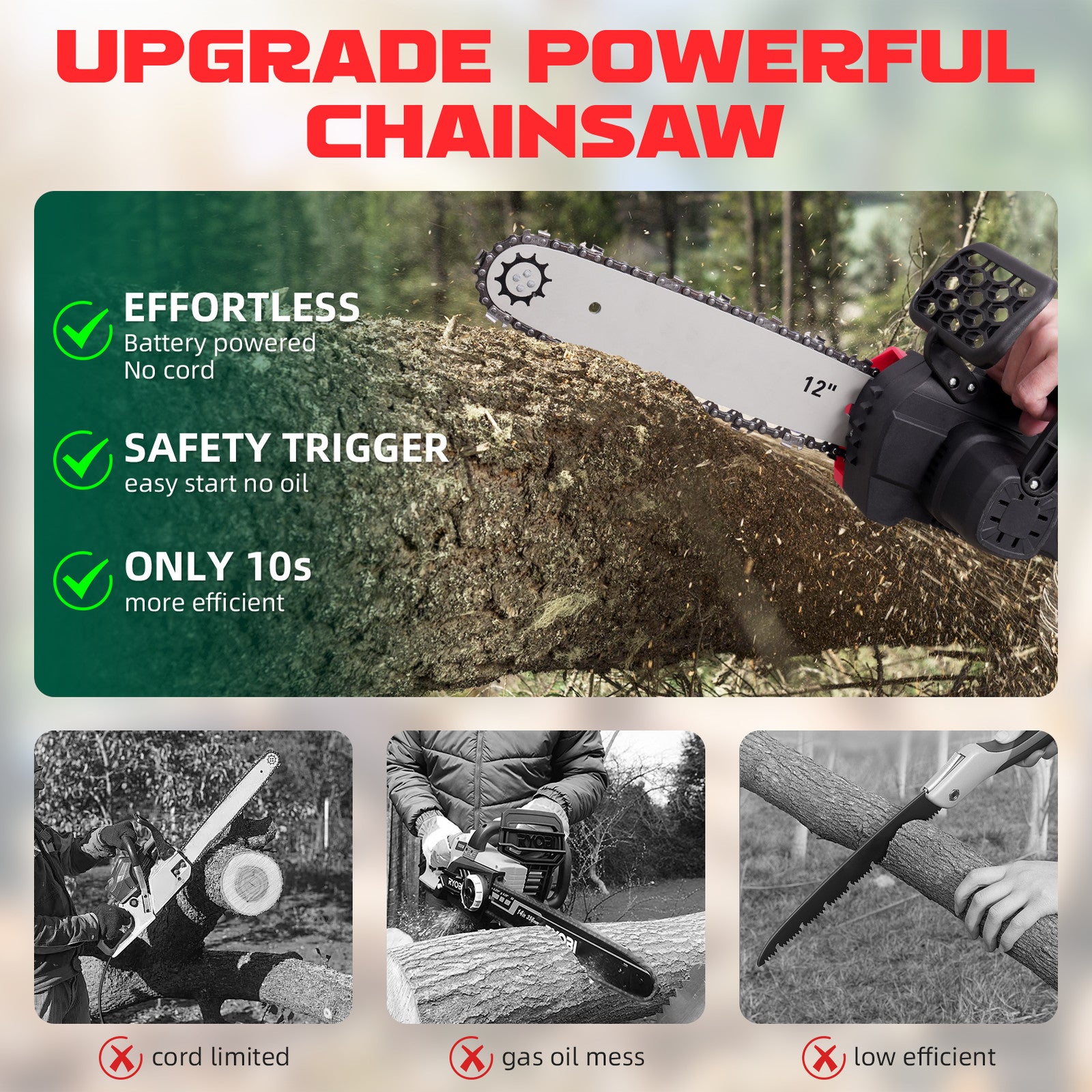 12 Inch Cordless Chainsaw,Electric Handheld Wood Cutter  Battery For 21V