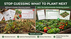 Before and after garden planning system for UK vegetable growing and harvest tracking