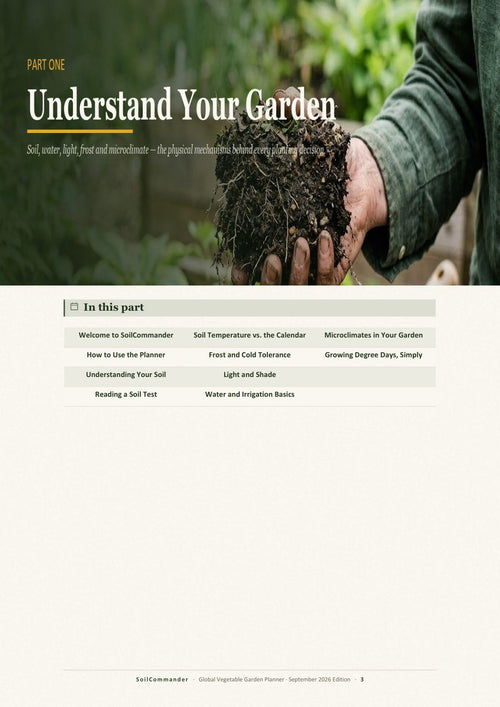 Inside the Global vegetable garden planner PDF — A part opener — every section starts with its own contents (page 3)