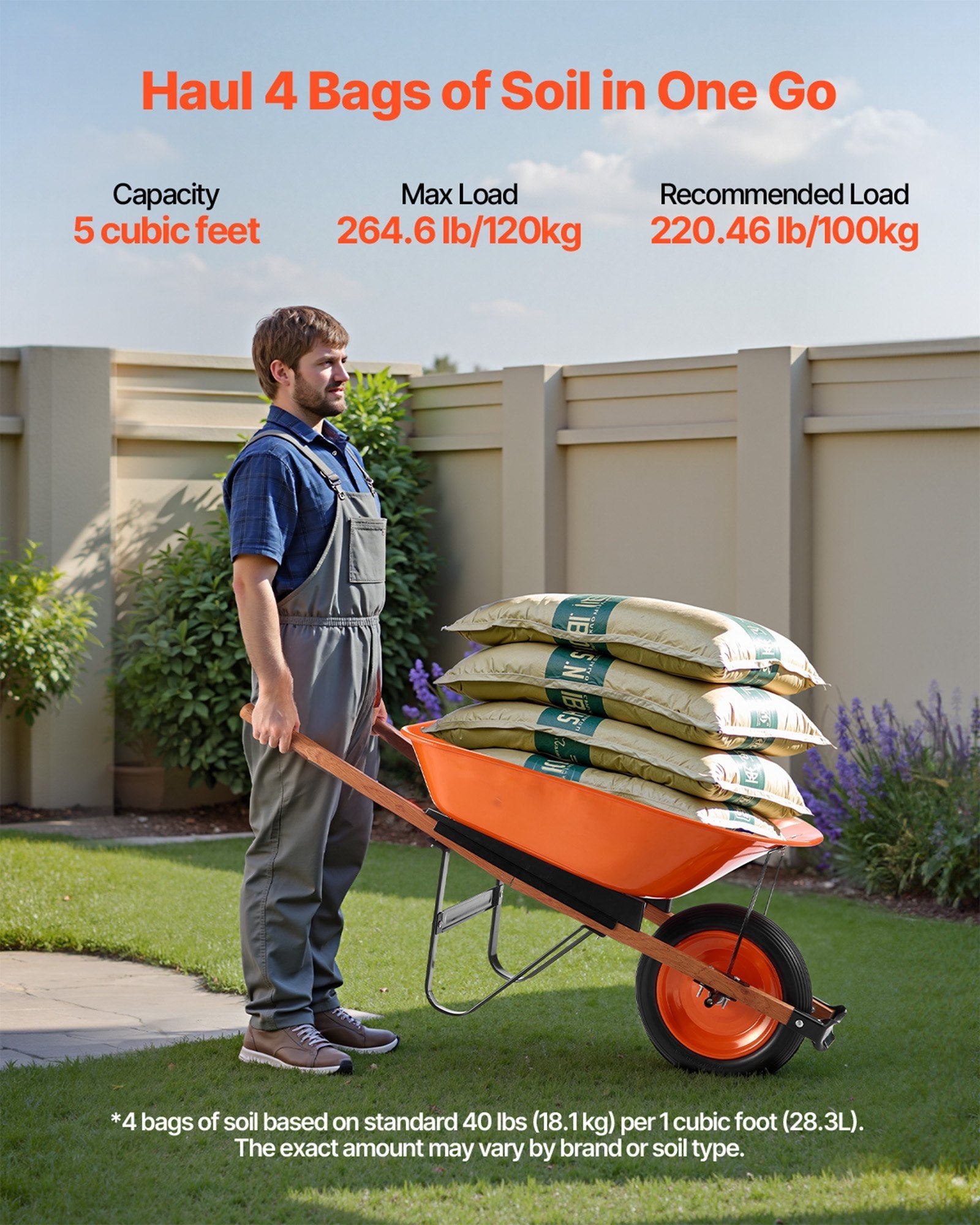 Heavy - Duty 5 Cu Ft Garden Wheelbarrow with Flat - Free Tire - soilcommander