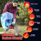 Lightweight Cordless Chainsaw Kit with Dual Batteries & Auto Oiler - soilcommander