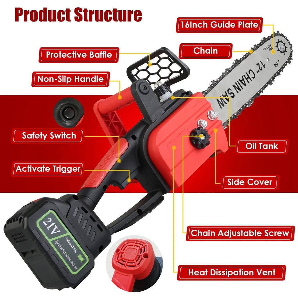Lightweight Cordless Chainsaw Kit with Dual Batteries & Auto Oiler - soilcommander