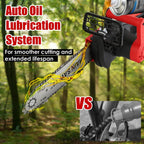 Lightweight Cordless Chainsaw Kit with Dual Batteries & Auto Oiler - soilcommander