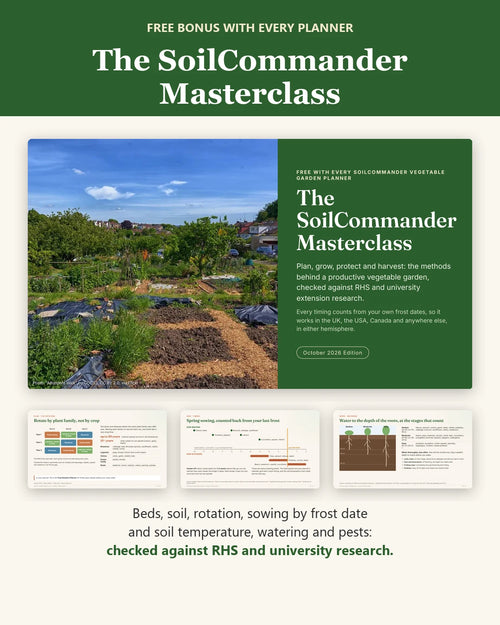 The SoilCommander Masterclass, the free illustrated bonus included with every vegetable garden planner: bed layout, crop rotation, sowing by frost date and watering by root depth