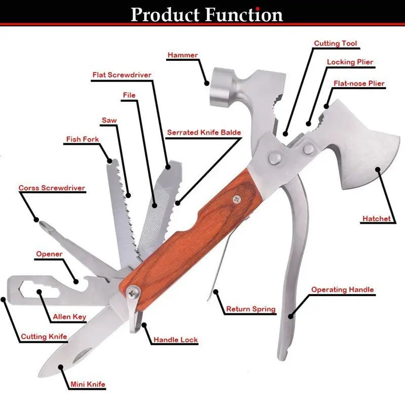 Multi - Function Outdoor Pliers Tool for camping, hiking, survival - soilcommander