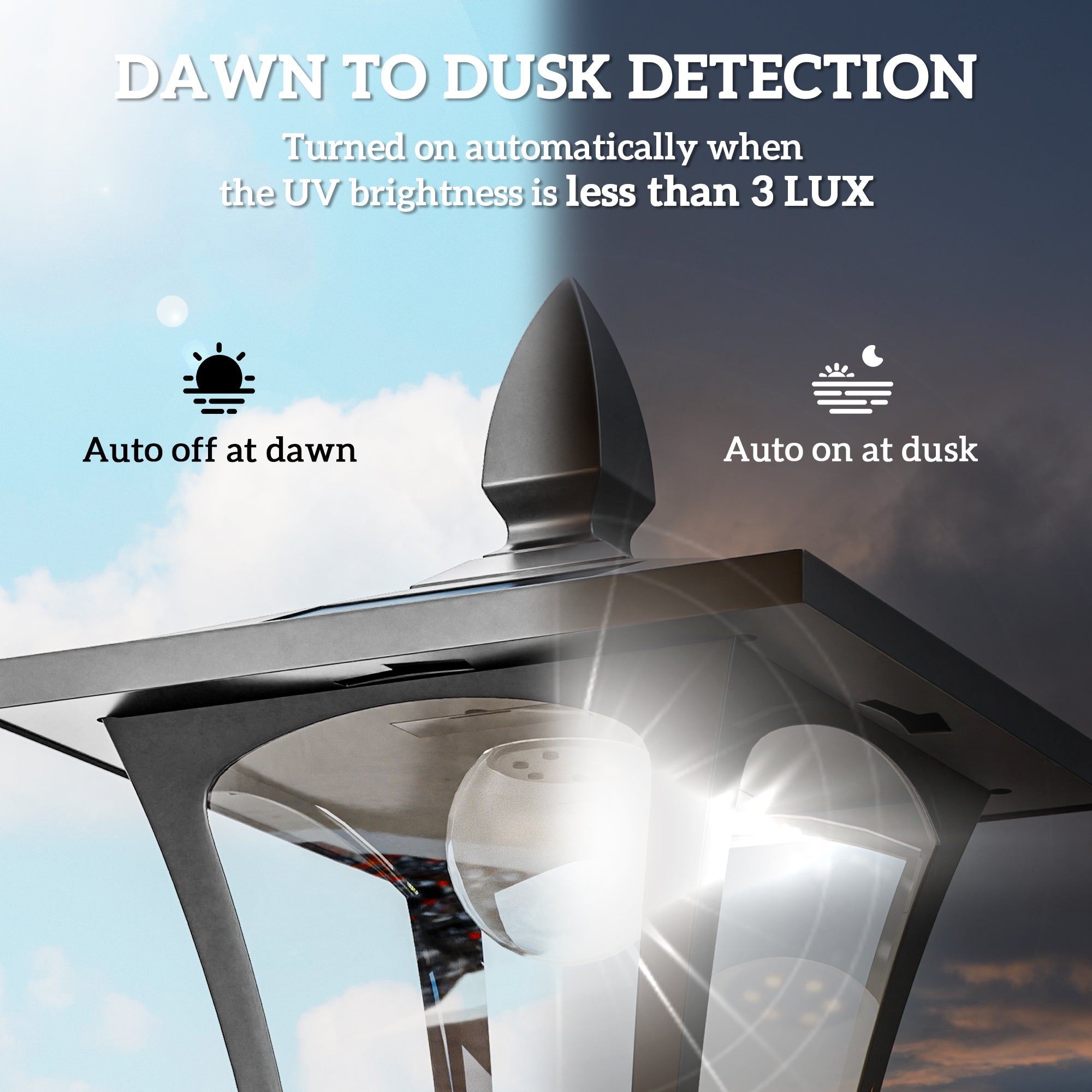 Outdoor Solar Post Lamp Sensor Dimmable LED Lantern 1.6M Tall - soilcommander