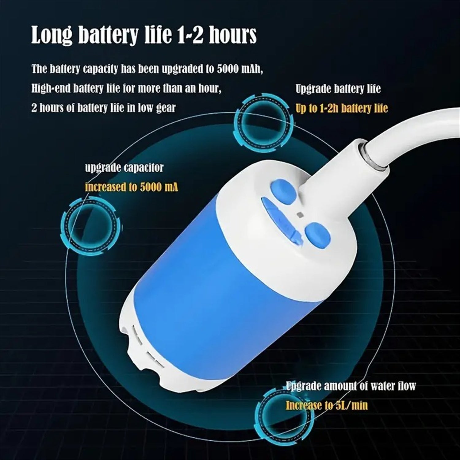Portable Electric Camping Shower 5000mAh - soilcommander