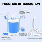 Portable Electric Camping Shower 5000mAh - soilcommander