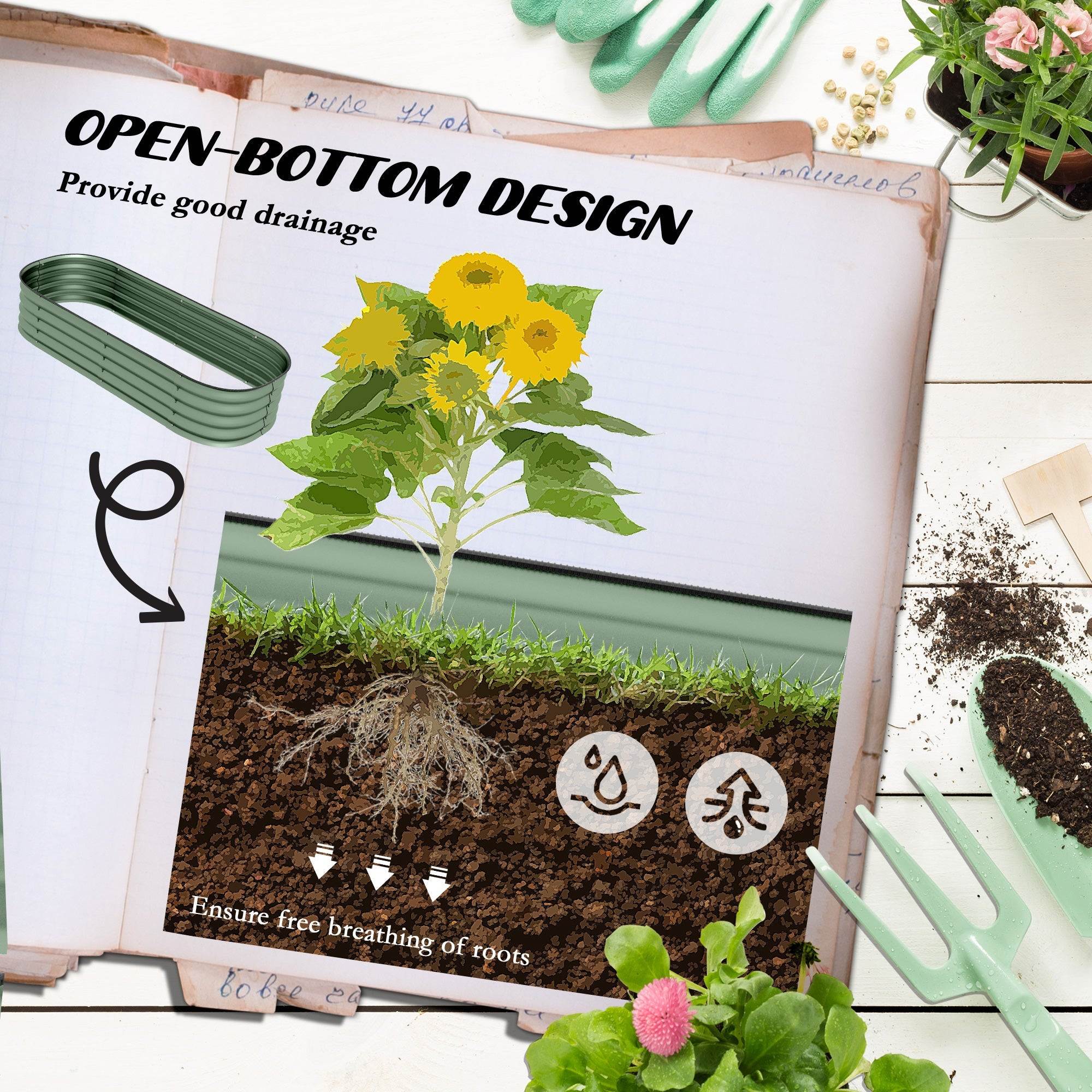 Safe - Edge Galvanised Raised Garden Bed | Metal Planter Box - soilcommander