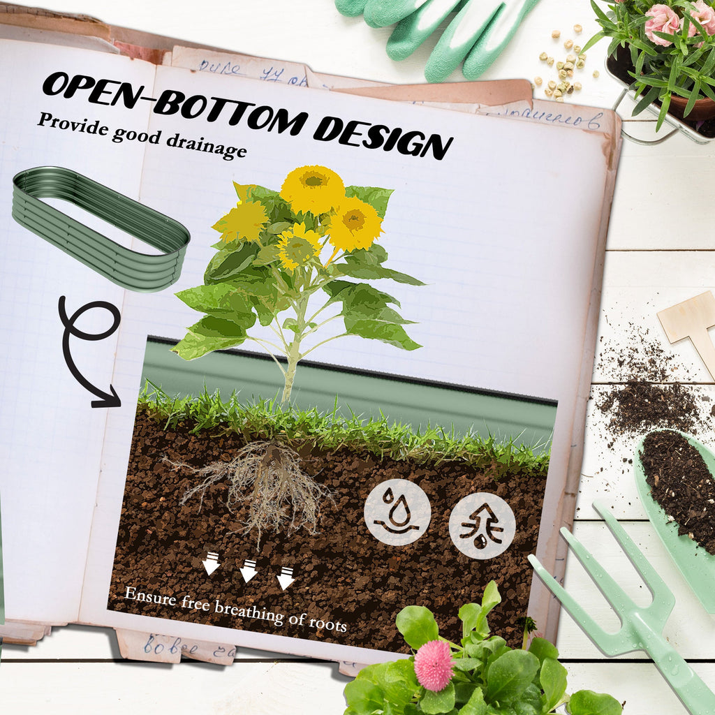 Safe - Edge Galvanised Raised Garden Bed | Metal Planter Box - soilcommander