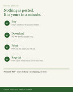 How the Canada vegetable garden planner PDF is delivered: buy, download, print, reprint each season