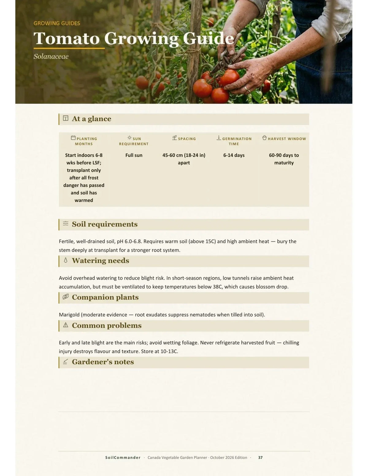 A crop guide page from the Canada vegetable garden planner PDF — timing from your frost date, spacing, soil and problems