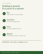 How the Global vegetable garden planner PDF is delivered: buy, download, print, reprint each season