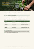 The soil temperature page inside the Global vegetable garden planner PDF — minimum sowing temperatures by crop class