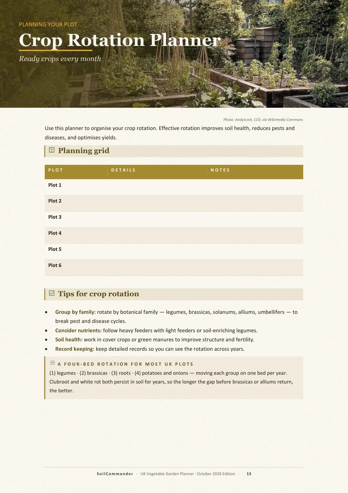 Inside the UK vegetable garden planner PDF — the crop rotation planner with a four-bed rotation for UK plots