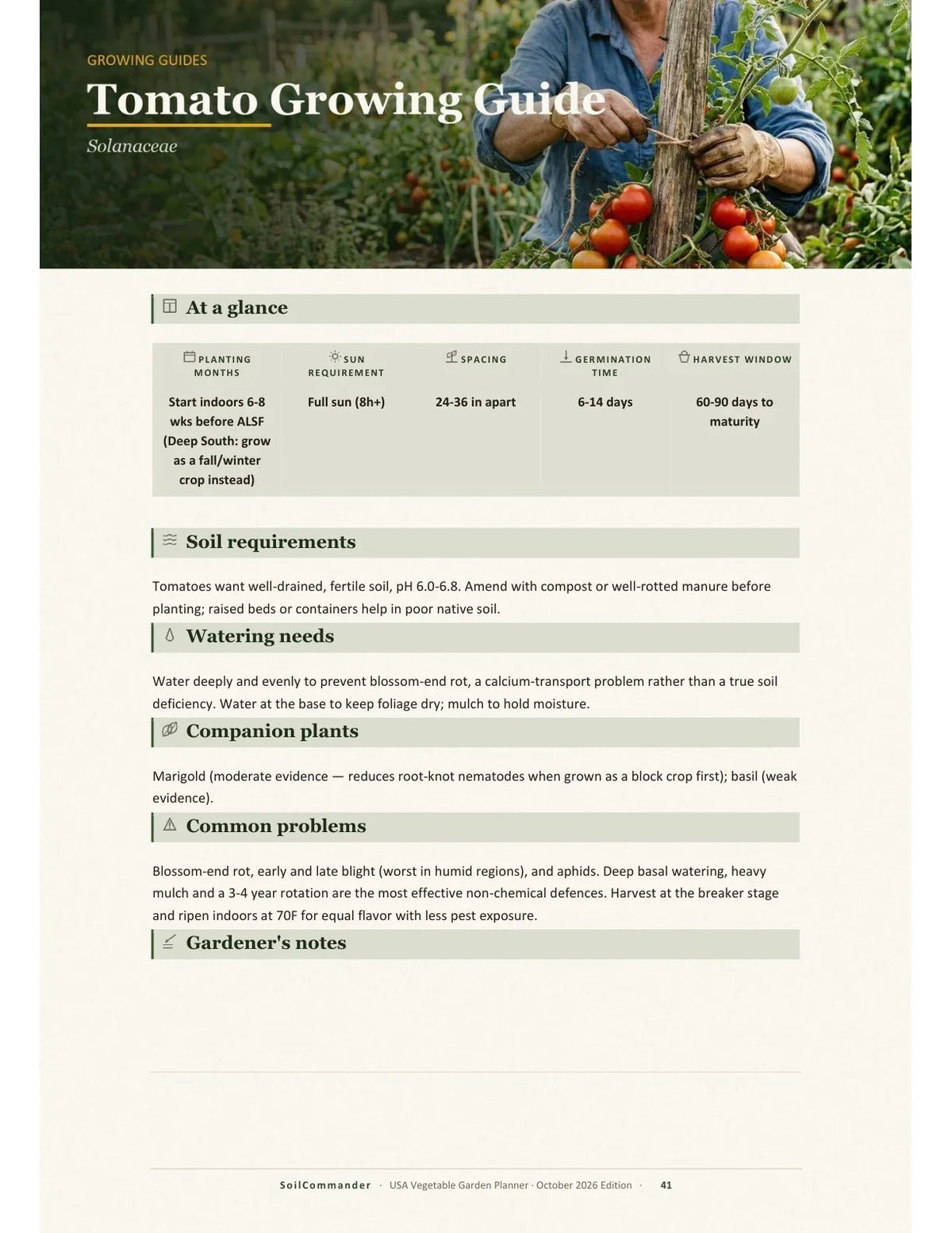 A crop guide page from the USA vegetable garden planner PDF — timing from your frost date, spacing, soil and problems