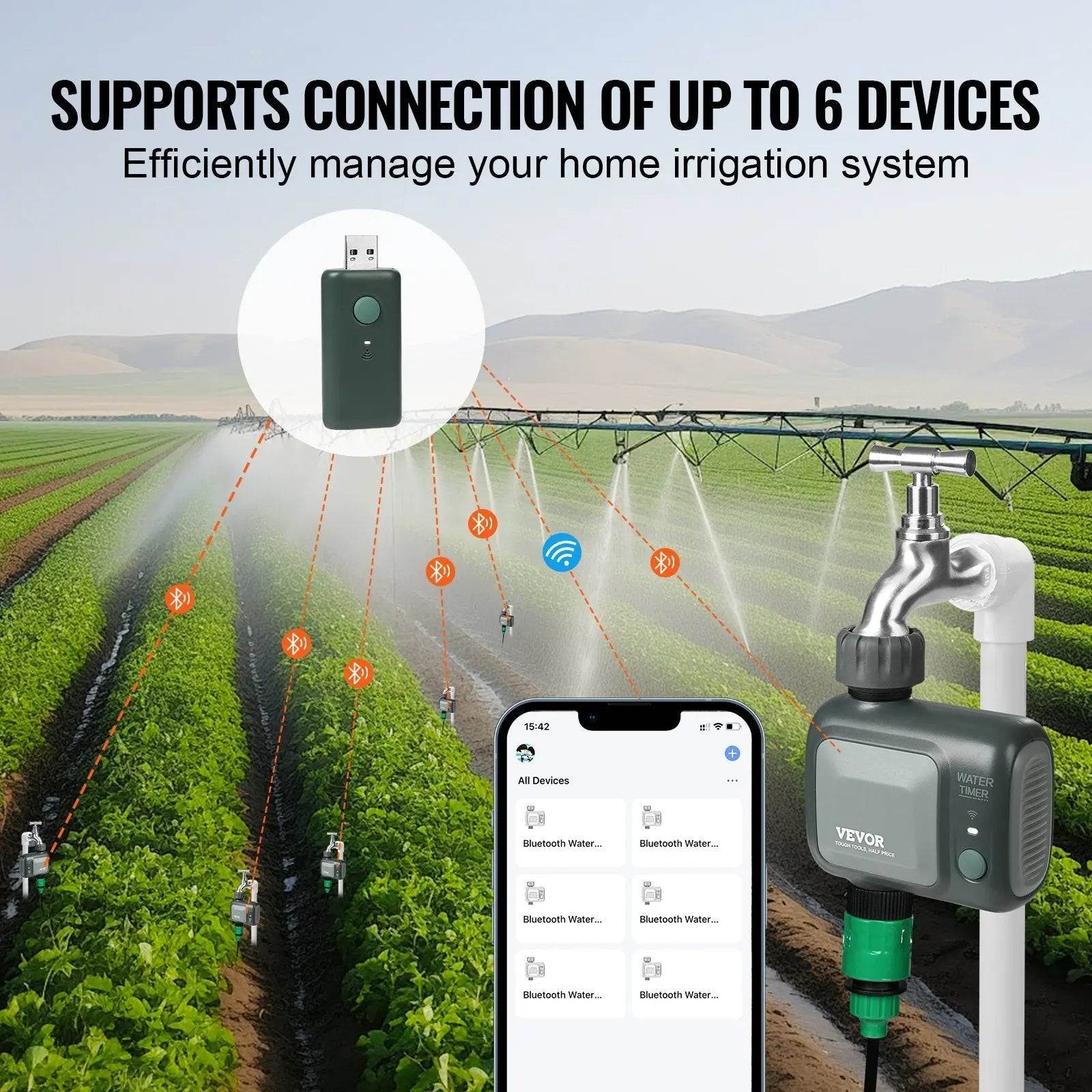 Smart WiFi IPX6 Garden Sprinkler Timer works with Alexa & Google - soilcommander