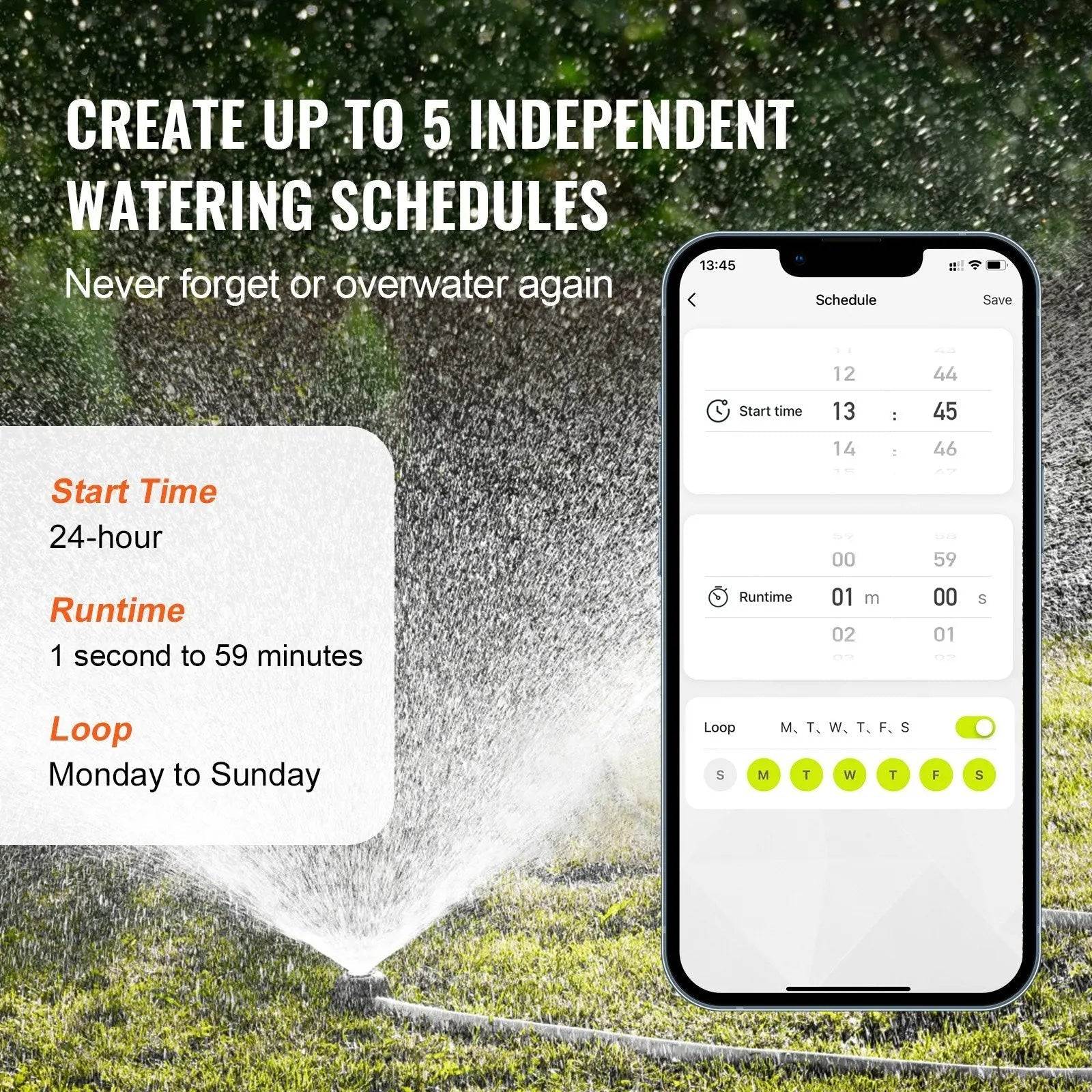 Smart WiFi IPX6 Garden Sprinkler Timer works with Alexa & Google - soilcommander