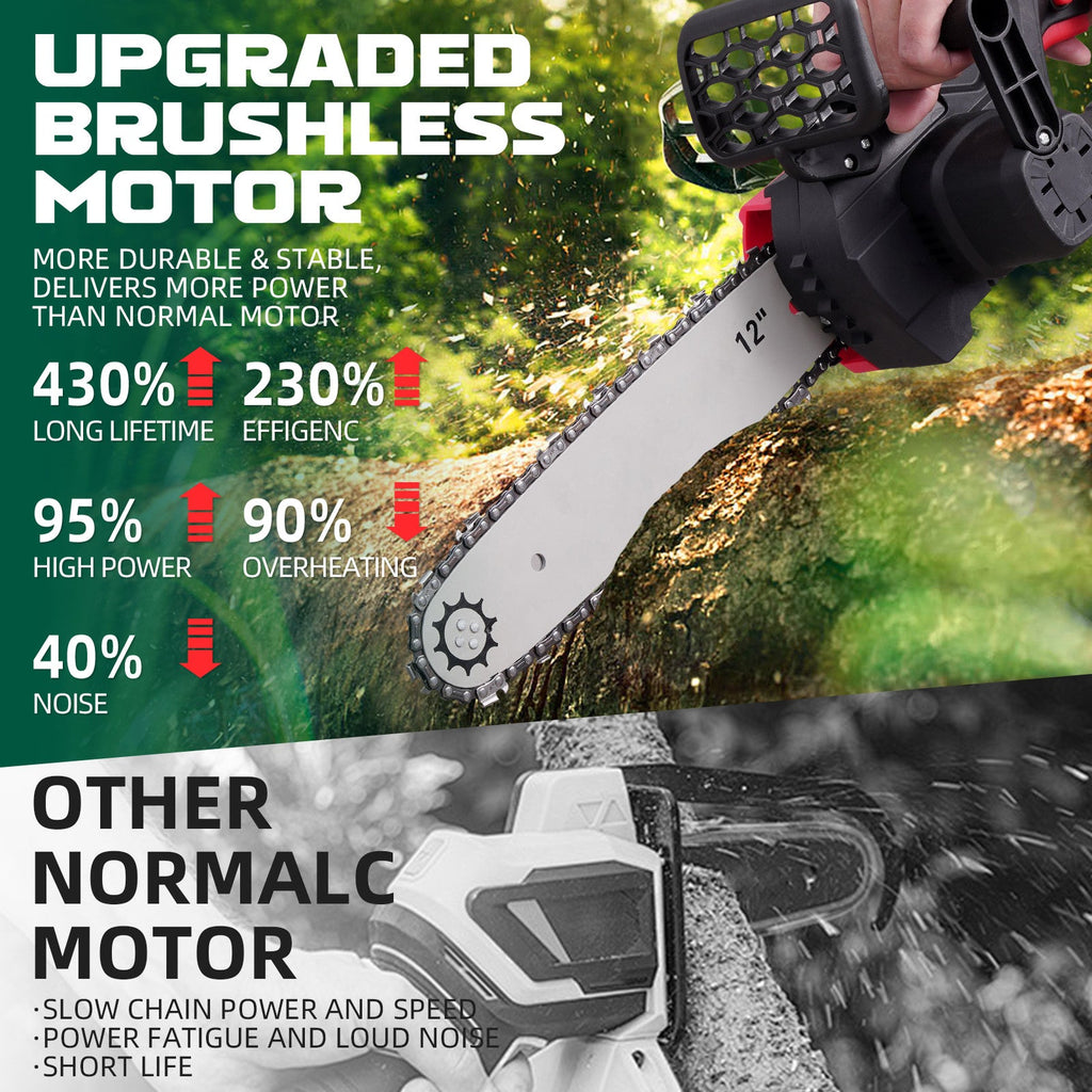 SoilCommander 12 - Inch Cordless Chainsaw 21V - soilcommander
