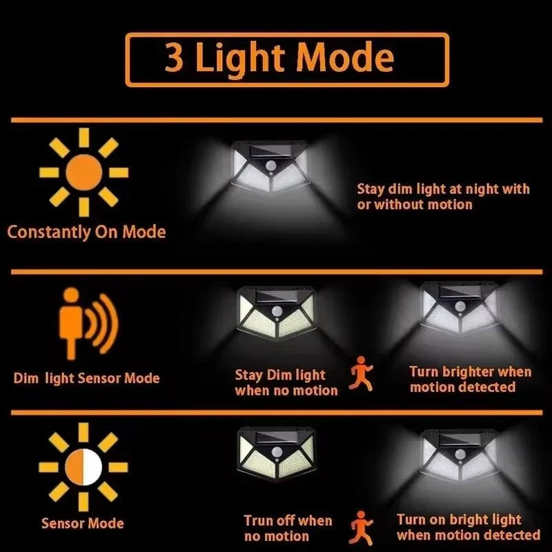 Solar Motion Sensor Lights: 100 LED Outdoor Security (4 - Pack) - soilcommander