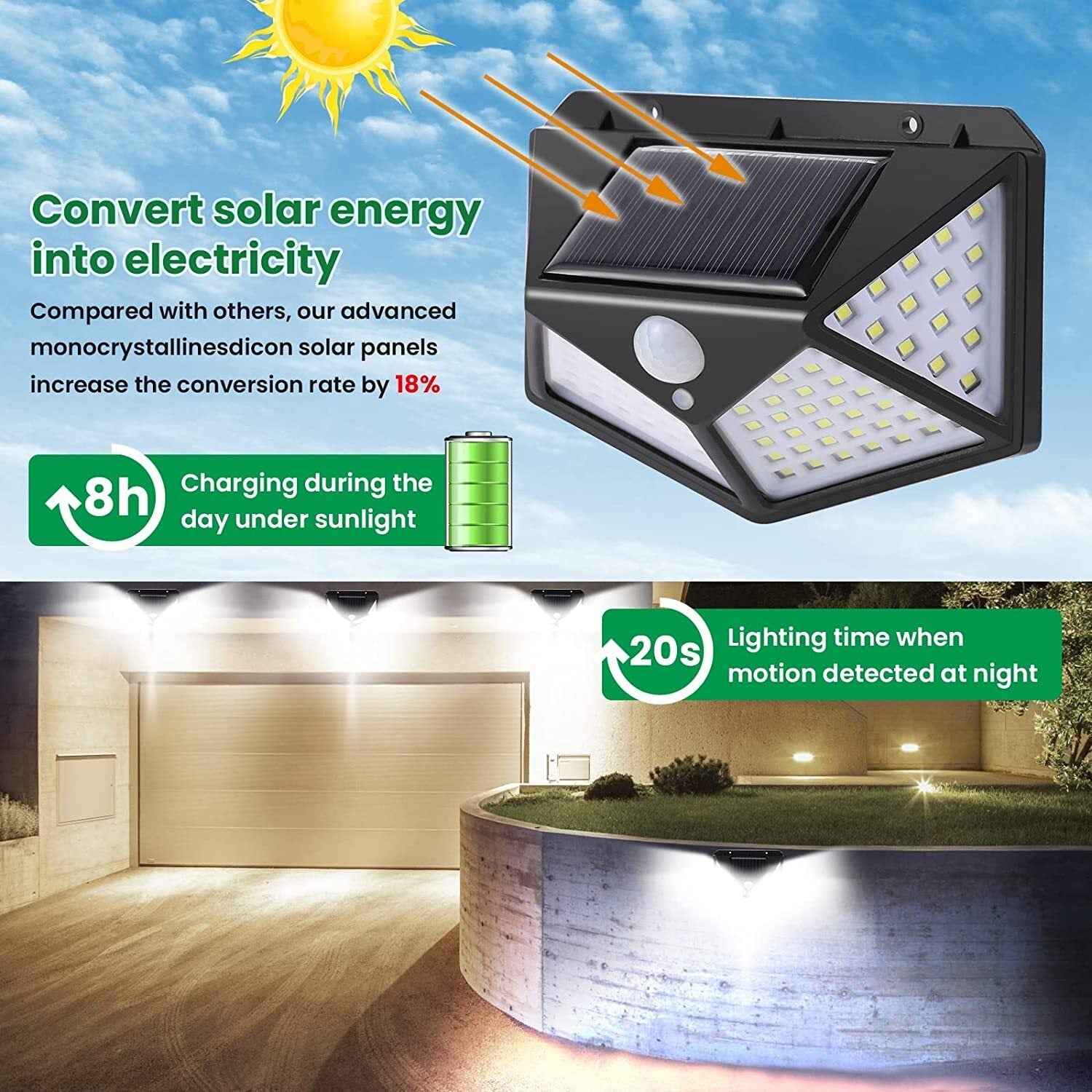 Solar Motion Sensor Lights: 100 LED Outdoor Security (4 - Pack) - soilcommander