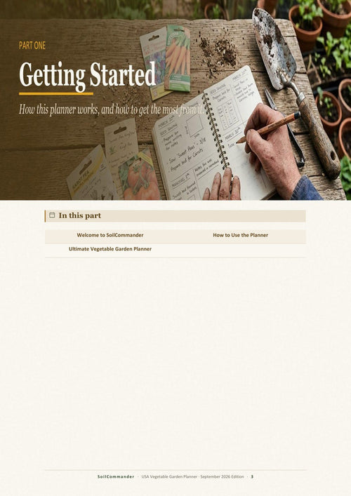 Inside the USA vegetable garden planner PDF — A part opener — every section starts with its own contents (page 3)