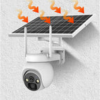 Wireless Solar Security Camera with Wi - Fi & PIR – Solar Powered CCTV - soilcommander